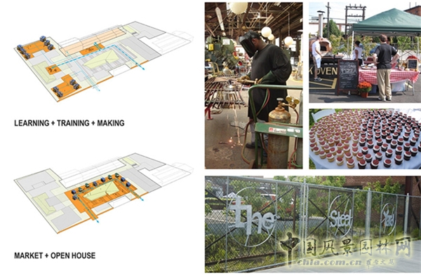 【周二頭條】普羅維登斯鋼鐵廠庭院景觀改造