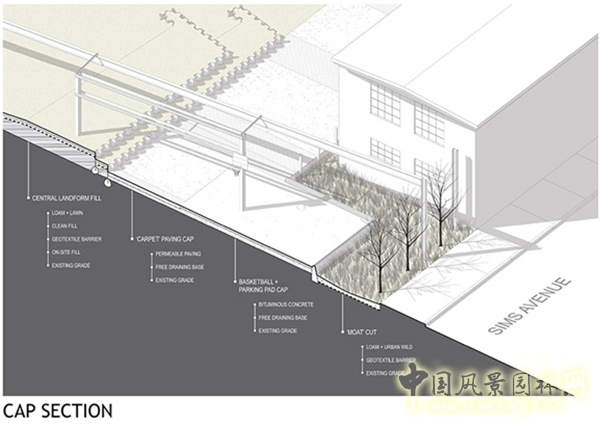 【周二頭條】普羅維登斯鋼鐵廠庭院景觀改造