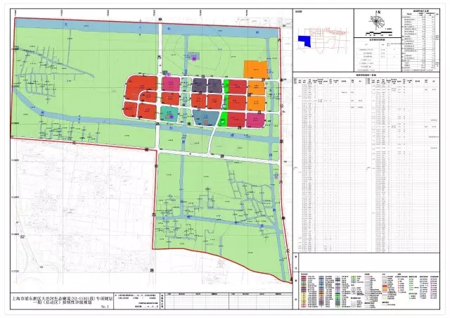 上海浦東新區大治河生態廊道專項規劃獲批