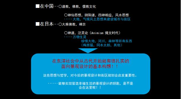 日本園林的造園傳承經驗