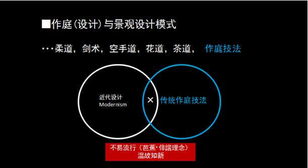 日本園林的造園傳承經驗