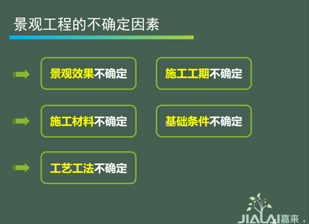 景觀工程施工管理經(jīng)驗(yàn)分享
