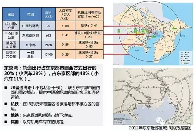“經略”珠三角：建設世界級城市群（三）