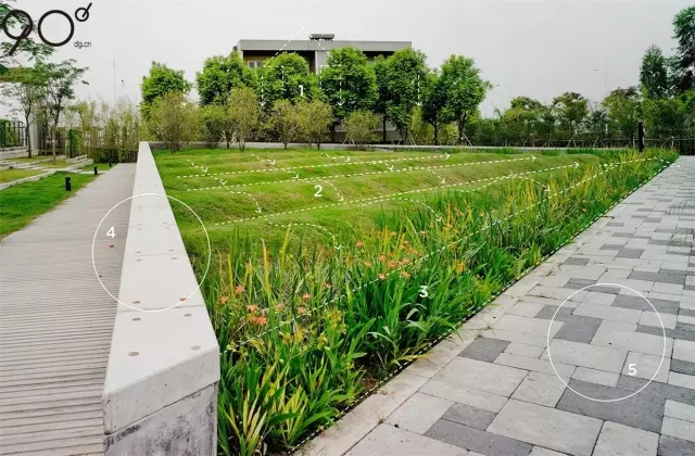 低維護生態園區:萬科研究中心