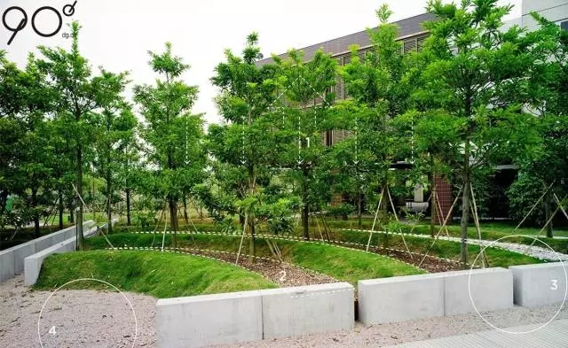 低維護生態園區：萬科研究中心