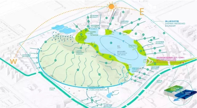 全球最牛公園方案:“清明上河圖”融于現代城市