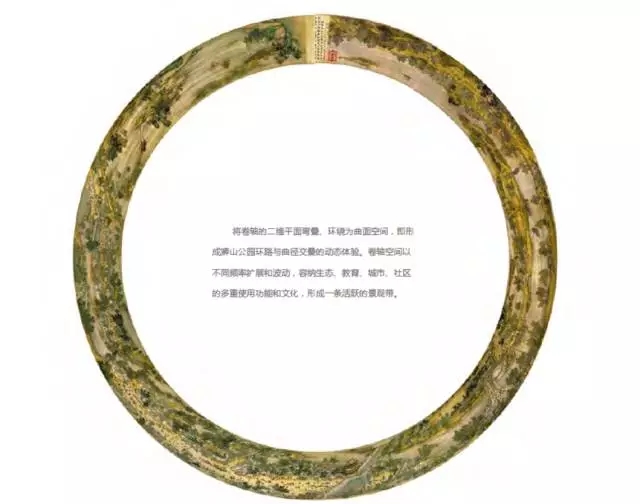 全球最牛公園方案:“清明上河圖”融于現代城市