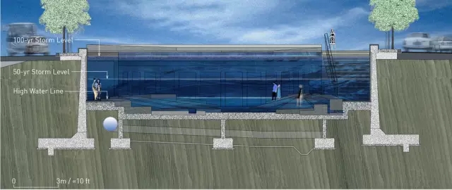 河道設(shè)計(jì)中綜合治理與恢復(fù)策略詳解