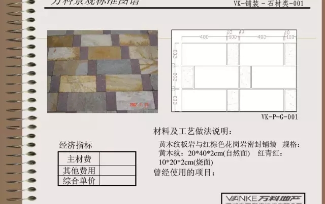 萬科景觀標準鋪裝類圖譜