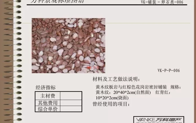 萬科景觀標準鋪裝類圖譜