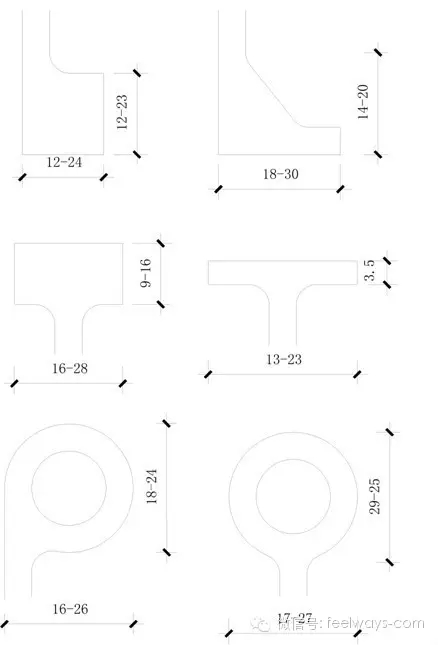 景觀設(shè)計中最常用尺度設(shè)計大全！