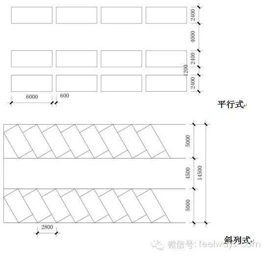 景觀設(shè)計(jì)中最常用尺度設(shè)計(jì)大全!