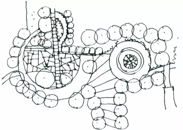 景觀快速設計知識大全!