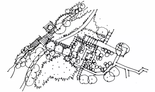 景觀快速設計知識大全!