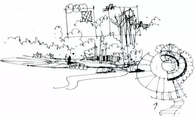 景觀快速設(shè)計(jì)知識(shí)大全!