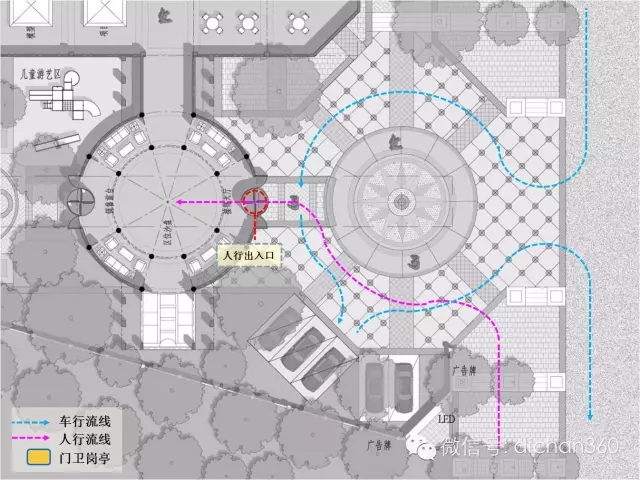 【必看】萬科景觀設(shè)計(jì)的 [八大邏輯]下