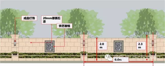 【必看】萬科景觀設(shè)計的 [八大邏輯]下