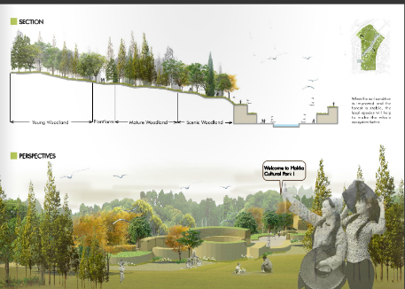 如何自己準備一套申請留學的景觀作品集？（上）