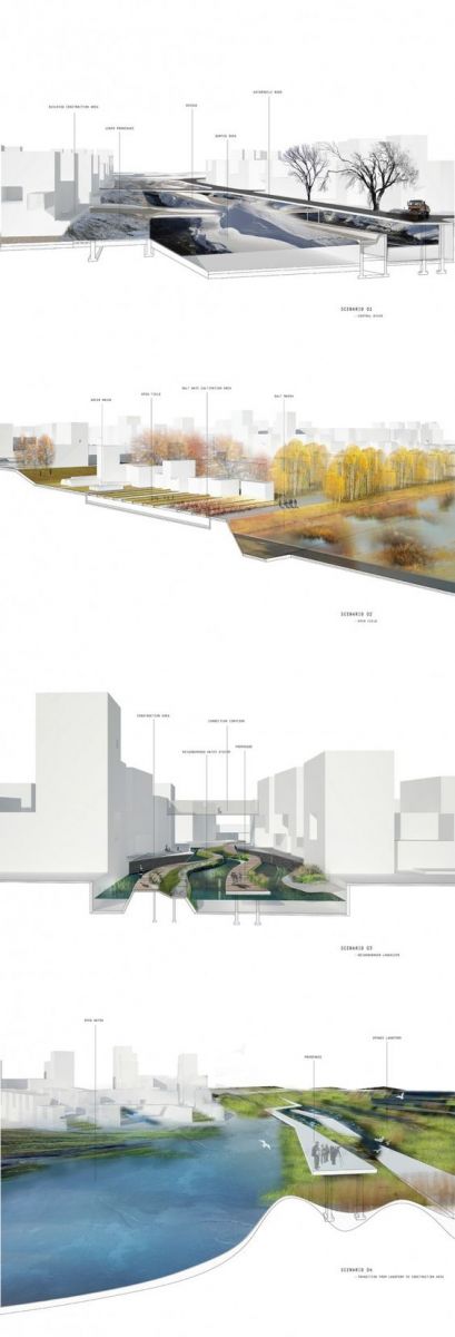 如何自己準備一套申請留學的景觀作品集?(中)