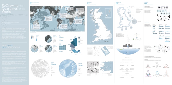 如何自己準備一套申請留學的景觀作品集?(下)