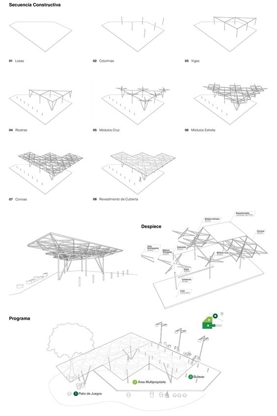 如何自己準備一套申請留學的景觀作品集?(下)
