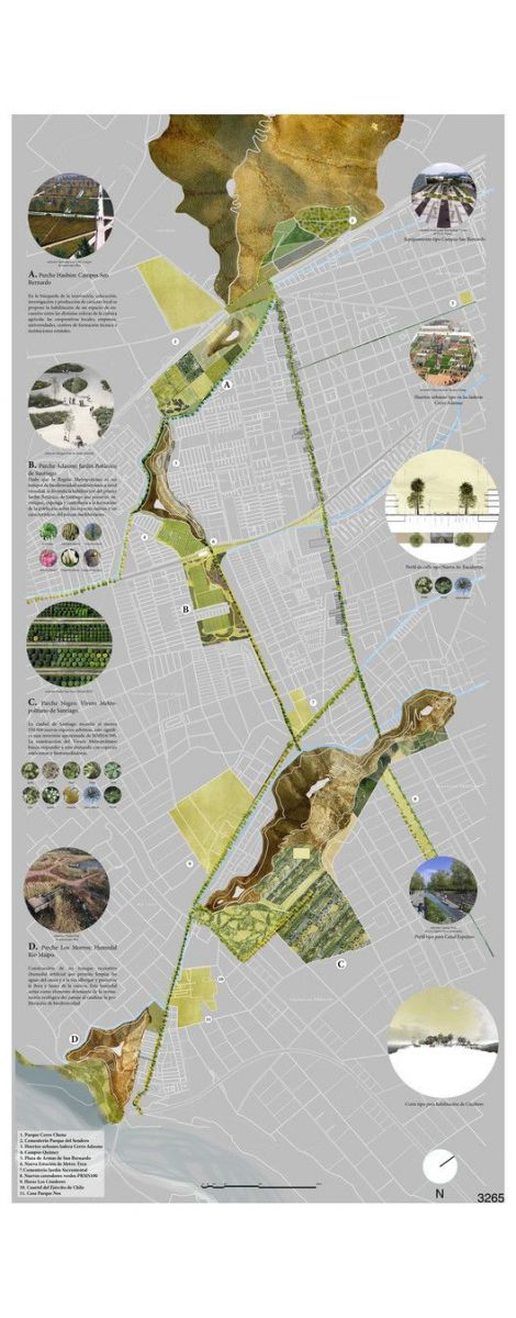 如何自己準備一套申請留學的景觀作品集？（下）