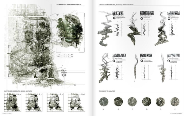 如何自己準備一套申請留學的景觀作品集？（下）