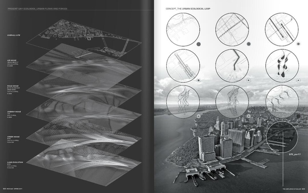 如何自己準備一套申請留學的景觀作品集?(下)
