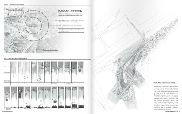 如何自己準備一套申請留學的景觀作品集?(下)