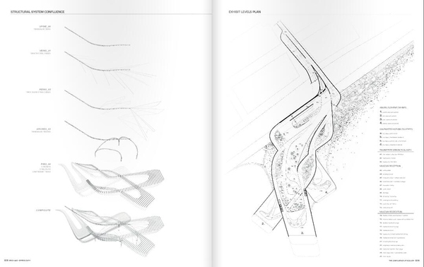 如何自己準備一套申請留學的景觀作品集?(下)