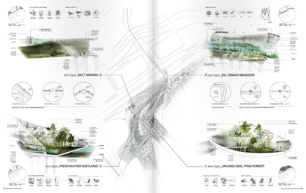 如何自己準備一套申請留學的景觀作品集?(下)