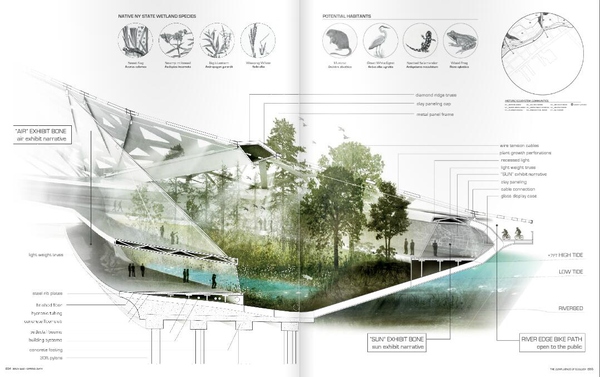 如何自己準備一套申請留學的景觀作品集?(下)