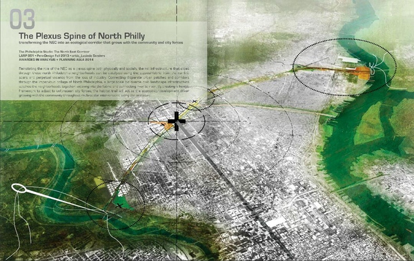 如何自己準備一套申請留學的景觀作品集?(下)