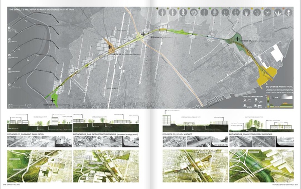 如何自己準備一套申請留學的景觀作品集?(下)