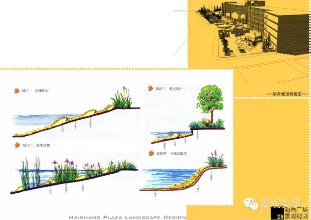 快速設(shè)計(jì)方案集錦