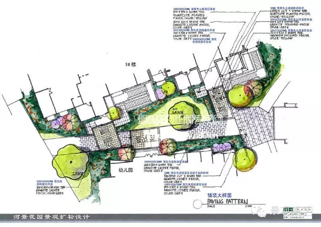 快速設(shè)計(jì)方案集錦