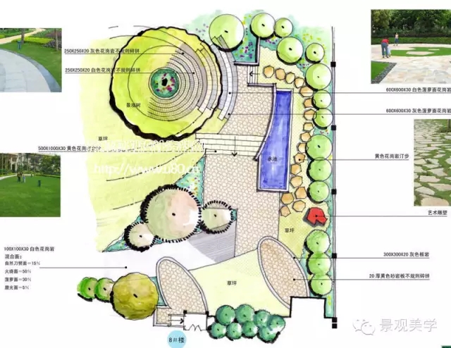 快速設計方案集錦