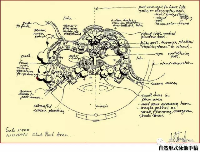 快速設計方案集錦