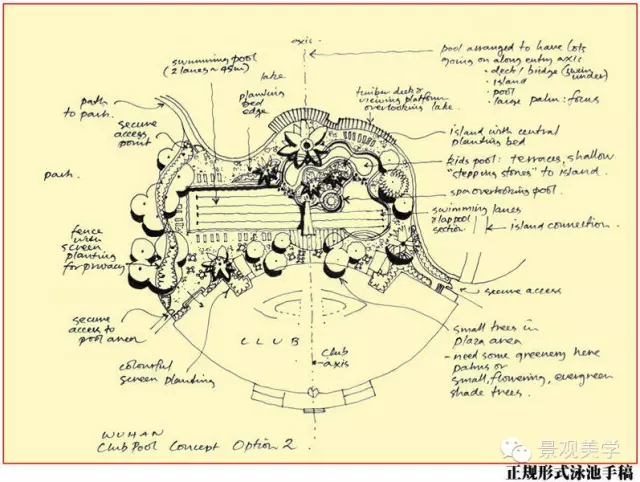 快速設計方案集錦