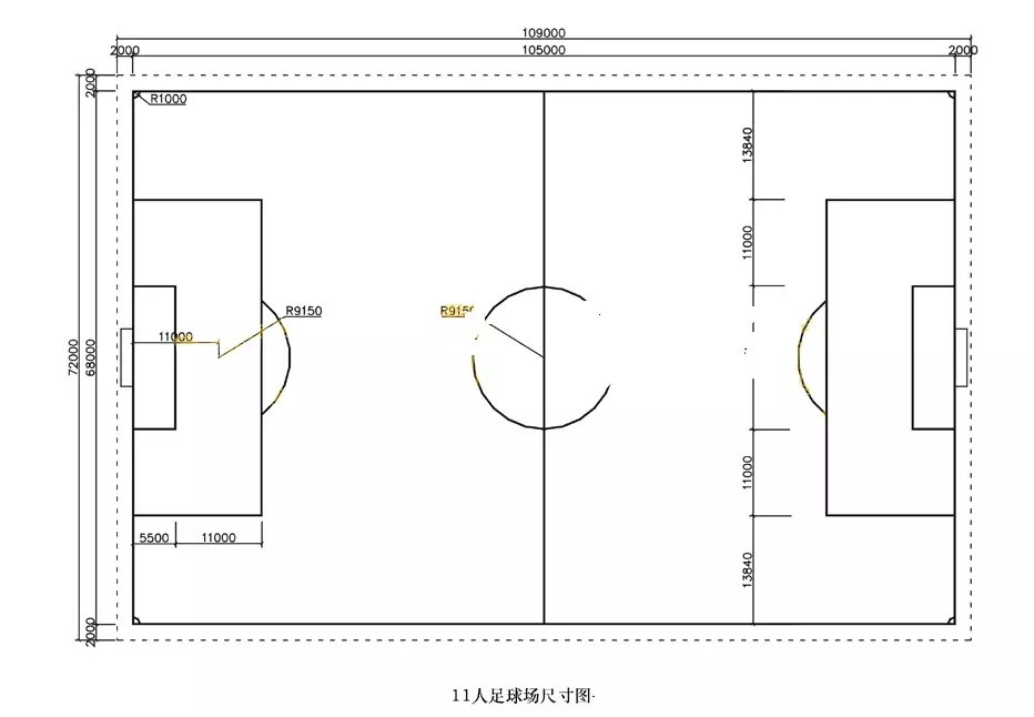 景觀設(shè)計(jì)規(guī)范 ? 常用室外運(yùn)動(dòng)場(chǎng)地標(biāo)準(zhǔn)尺寸