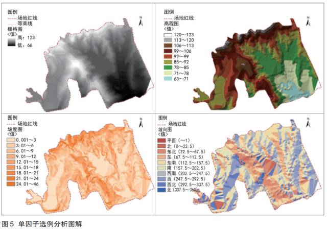 山水環境場地分析與選址的參數化方法研究