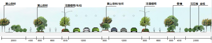 2016園冶杯專業(yè)獎(jiǎng)參賽項(xiàng)目: 懷遠(yuǎn)縣S307道路園林景觀工程設(shè)計(jì)