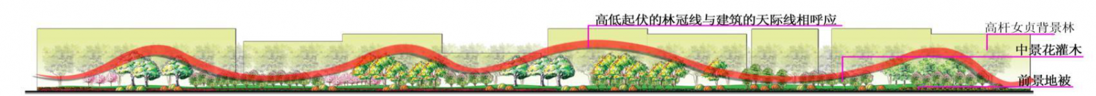 2016園冶杯專業(yè)獎參賽項目: 懷遠縣S307道路園林景觀工程設計