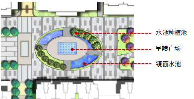 2016園冶杯專業(yè)獎參賽項目:：葫蘆島虹京國際居住區(qū)景觀設計