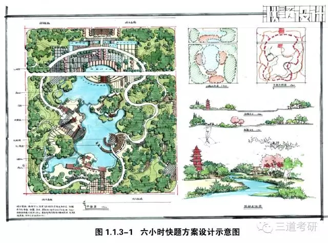 景觀快速設(shè)計(jì)中的制圖規(guī)范講解
