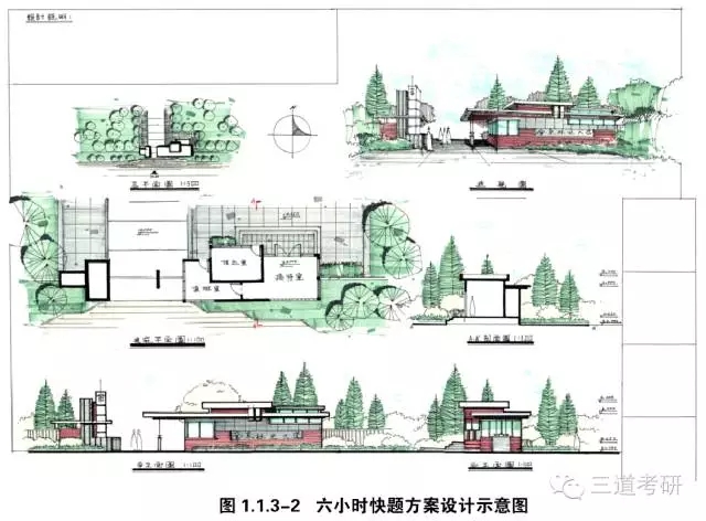 景觀快速設(shè)計(jì)中的制圖規(guī)范講解