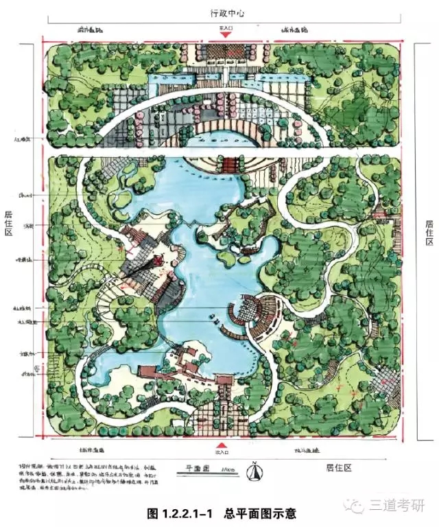 景觀快速設(shè)計(jì)中的制圖規(guī)范講解