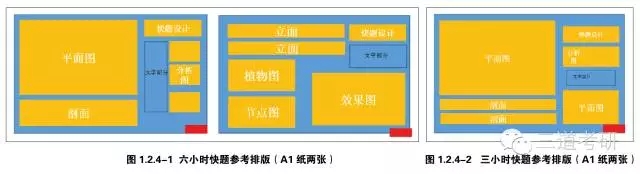景觀快速設計中的制圖規范講解