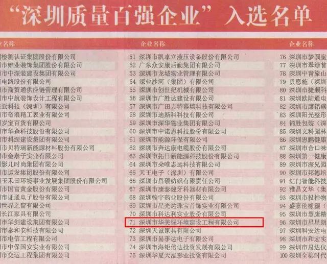 華美綠喜獲“深圳質量百強企業”榮譽稱號