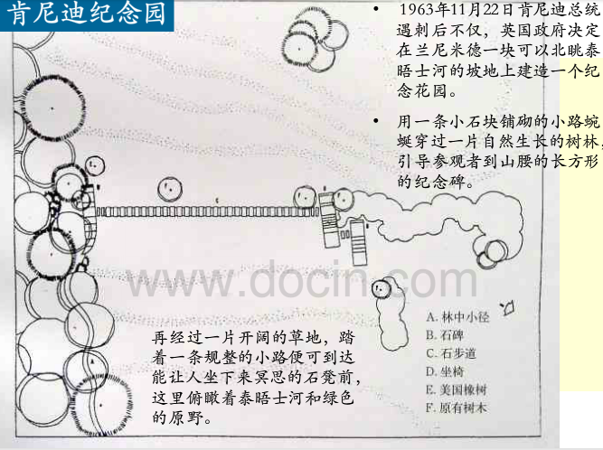 英國歷史上的景觀設(shè)計